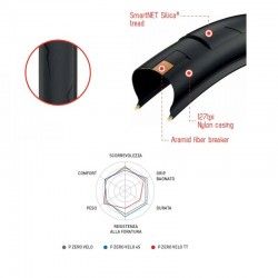 P zero velo 700x23 Copertura Pirelli Pirelli - 1 2