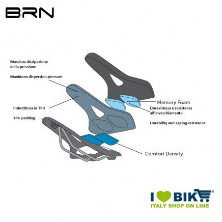 Saddle 273x195 mm Memory Foam Flow, Man SMP - 3