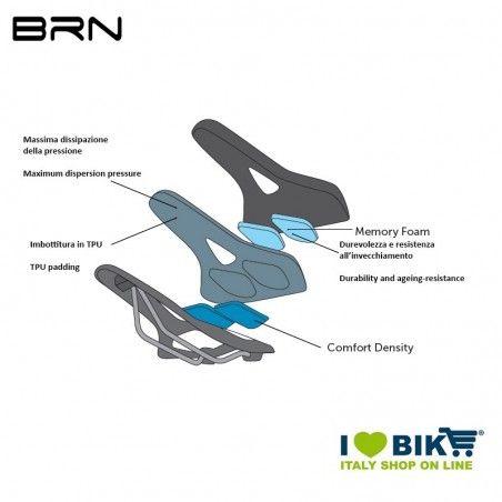 Saddle 275x150 mm Memory Foam Flow, Sport SMP - 3