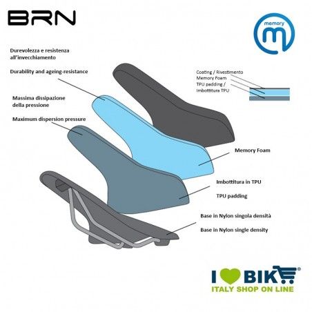 Saddle 288x170 mm Memory Foam, Woman SMP - 3