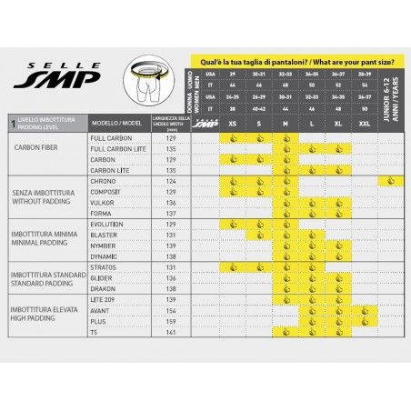 Saddle SMP Plus SMP - 6