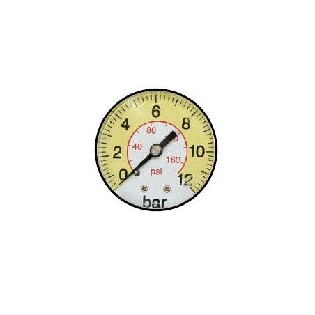 gauge  - 1