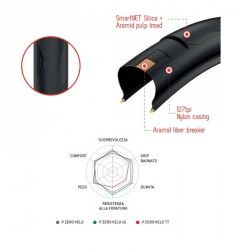 Copertone Pirelli P zero velo 4S misure varie Pirelli - 1 2