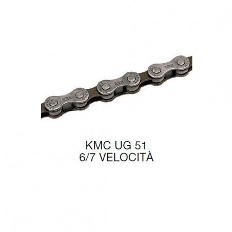 Chain 6/7 clock speed Kmc Z7 RMS - 1
