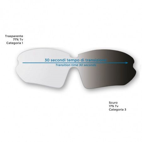 Occhiale BRN Arrow Fototech Fluo Verdi BRN - 3