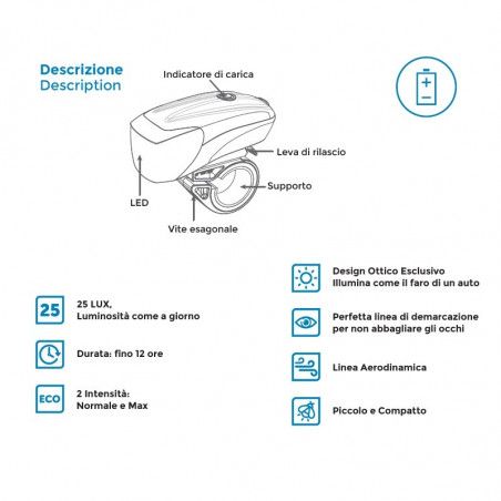 BRN Headlight Infinity Carbon 600 Lumen BRN - 2