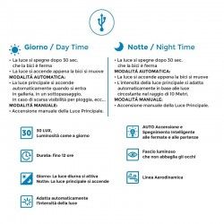 BRN Headlight Sensitive Carbon 700 Lumen BRN - 1 2